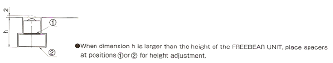 1625 series height adjustment