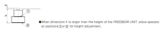 1932 series height adjustment