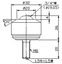 C-6HT Model