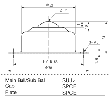 ISB Ball Transfer IB-25