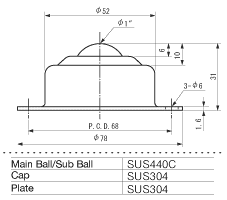 ISB Ball Transfer IB-25S