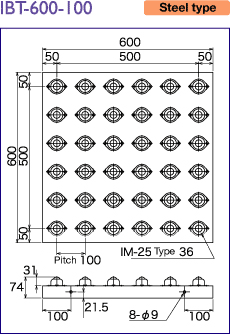 ISB Ball Transfer IBT-600-100