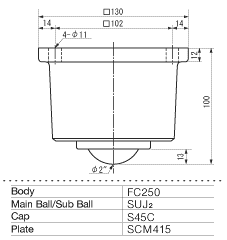 ISB Ball Transfer IK-51