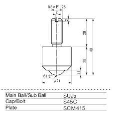 ISB Ball Transfer IK-13NM