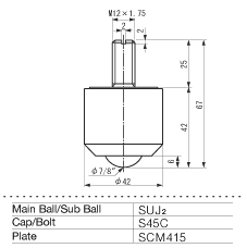 ISB Ball Transfer IK-22NM