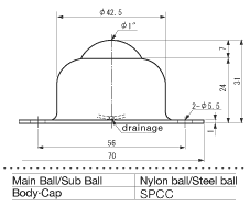 ISB Ball Transfer IM-25N