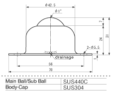 ISB Ball Transfer IM-25S