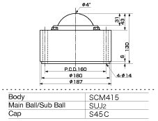 ISB Ball Transfer IS-100