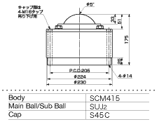 ISB Ball Transfer IS-127