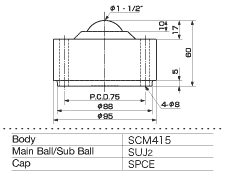 ISB Ball Transfer IS-38