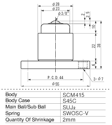 ISB Ball Transfer IS-10BF