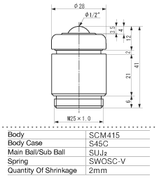 ISB Ball Transfer IS-13B