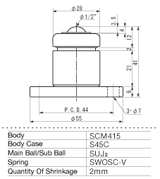 ISB Ball Transfer IS-13BF