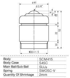 ISB Ball Transfer IS-19B