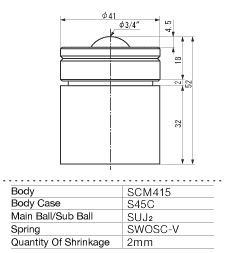 ISB Ball Transfer IS-19BM