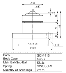 ISB Ball Transfer IS-25BF