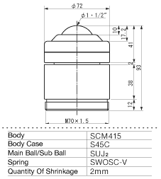 ISB Ball Transfer IS-38B