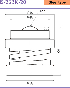 ISB Ball Transfer IS-25BK-20