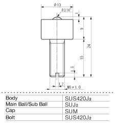 ISB Ball Transfer IS-05N