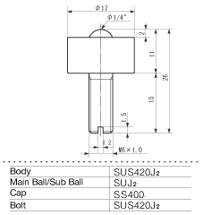 ISB Ball Transfer IS-06N