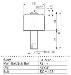 ISB Ball Transfer IS-10N