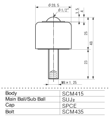 ISB Ball Transfer IS-13N