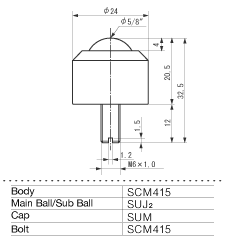 ISB Ball Transfer IS-16N