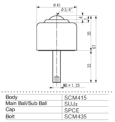 ISB Ball Transfer IS-19N