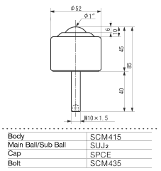 ISB Ball Transfer IS-25N