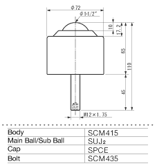 ISB Ball Transfer IS-38N