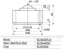 ISB Ball Transfer IS-38S