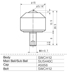 ISB Ball Transfer IS-08SNM