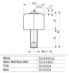 ISB Ball Transfer IS-10SN