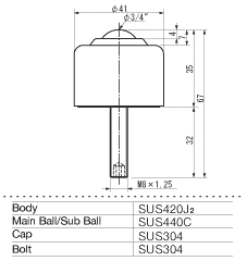 ISB Ball Transfer IS-19SN