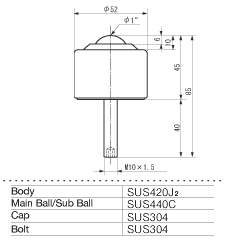 ISB Ball Transfer IS-25SN