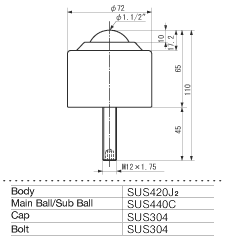 ISB Ball Transfer IS-38SN