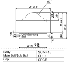 ISB Ball Transfer S-76