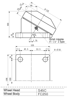 ISB Iguchi Ball Transfer SW-I Type : SW-50-I, SW-70-I, SW-80-I, SW