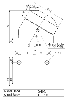 ISB Ball Transfer SW-150-I