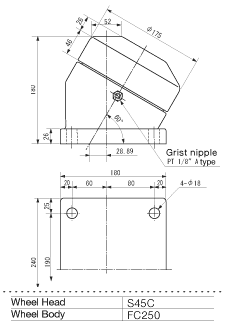 ISB Iguchi Ball Transfer SW-I Type : SW-50-I, SW-70-I, SW-80-I, SW