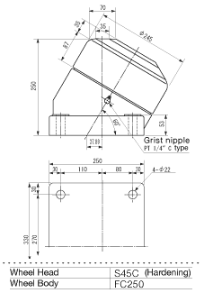 ISB Iguchi Ball Transfer SW-I Type : SW-50-I, SW-70-I, SW-80-I, SW