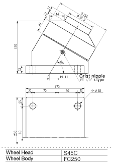 ISB Ball Transfer SW-150-K