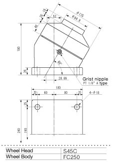 ISB Ball Transfer SW-180-K