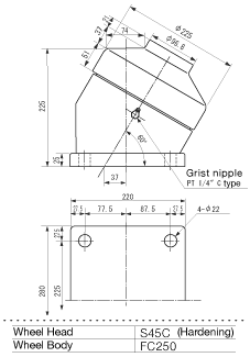 ISB Ball Transfer SW-225-K