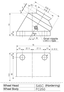 ISB Ball Transfer SW-50-K