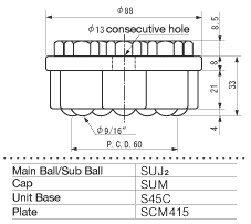 ISB Ball Transfer UF-88