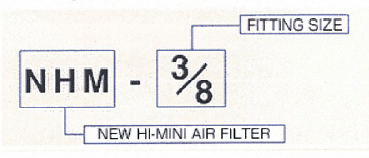 Product Coding